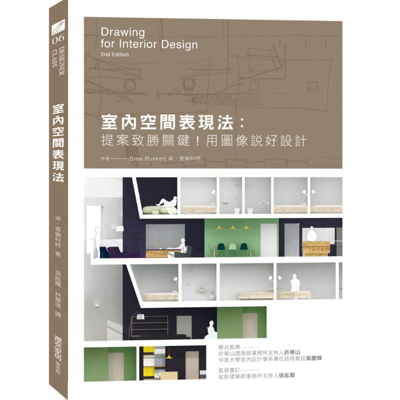 Interior Design Presentation - Metoda prezentacji przestrzeni wewnętrznej. Klucz do