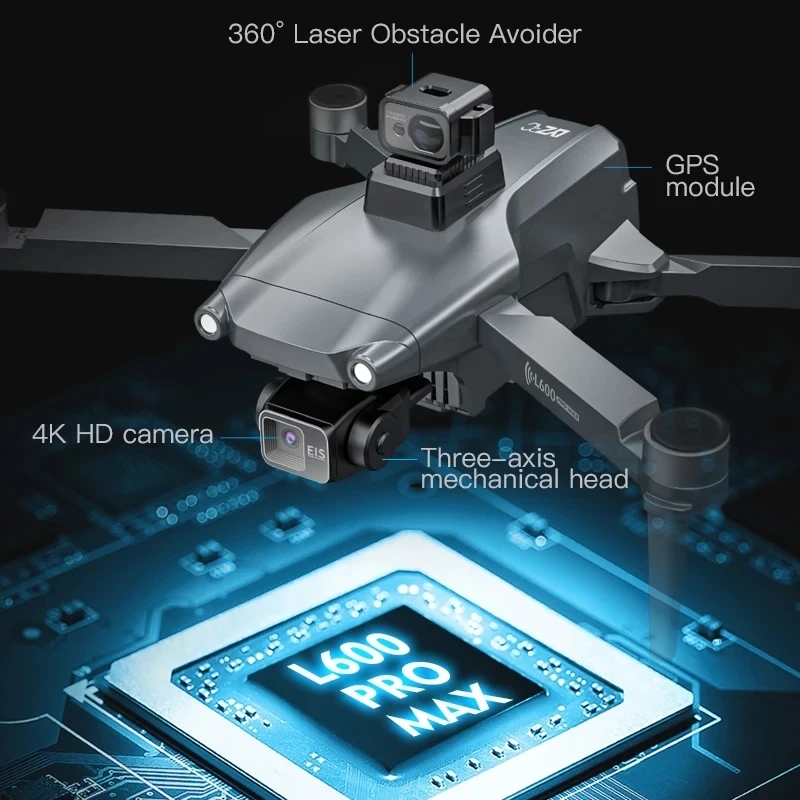 L600 PRO MAX GPS Drone Profesj – Interior Design Game recenzja i cena